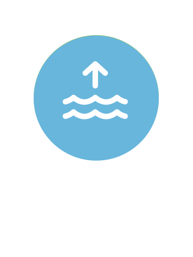 Lakes